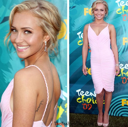 Hayden Panettiere