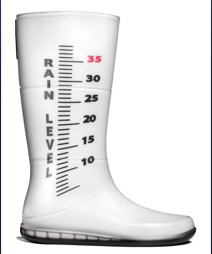 Rain boots: Stivali con misuratore del livello della pioggia