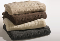 Non farti trovare impreparato: in attesa del Natale scegli i prodotti di qualità di Cashmere Wool