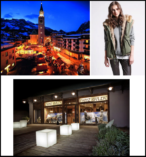 Cortina Fashion Weekend Franz Kraler collezione Mr & Mrs Furs pelliccia Jo No Fui