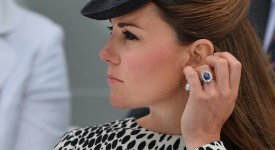 Kate Middleton sondaggio inglesi ispirazione look