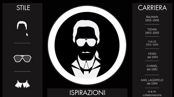 Buon compleanno Karl Lagerfeld!