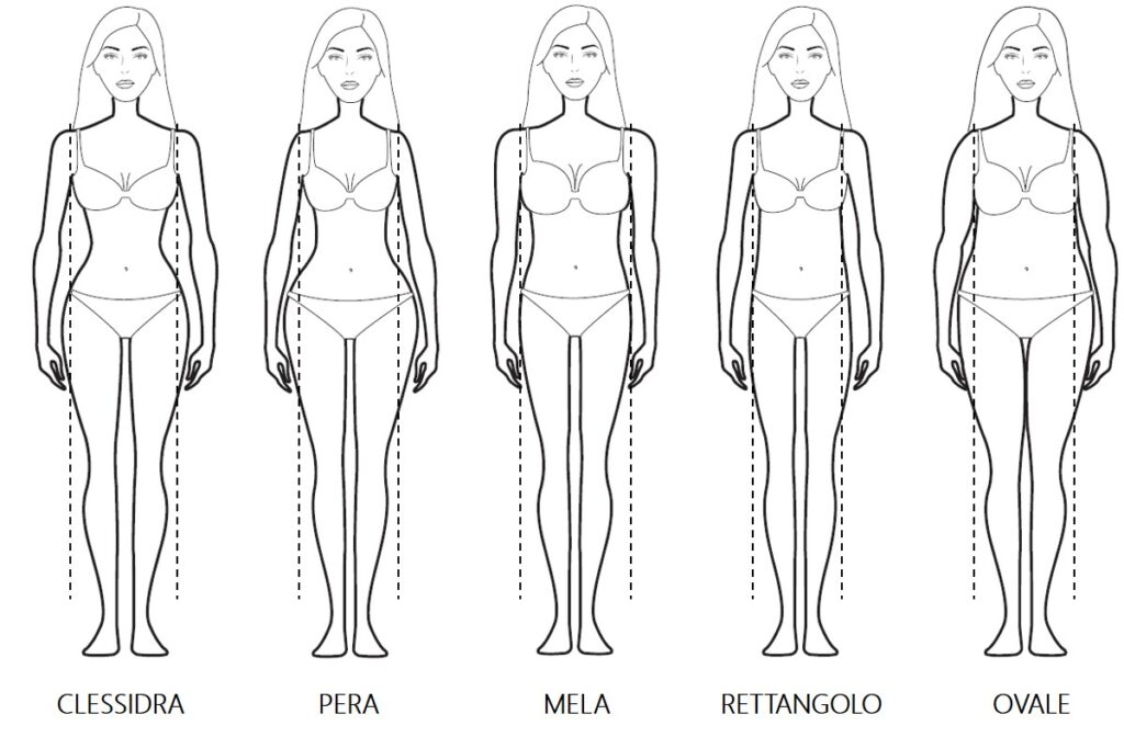 body shape