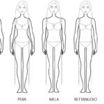 Consigli di stile per valorizzare ogni tipo di body shape